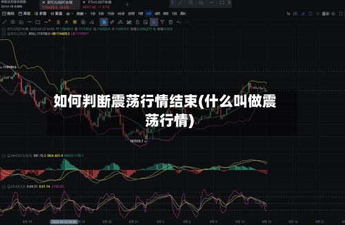 如何判断震荡行情结束(什么叫做震荡行情)-第1张图片