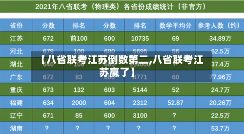 【八省联考江苏倒数第二,八省联考江苏赢了】-第2张图片