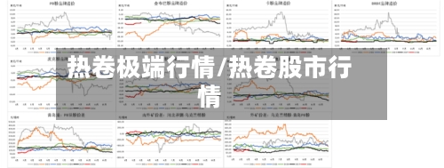 热卷极端行情/热卷股市行情-第2张图片