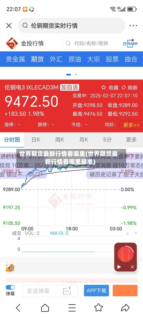 世界期货最新行情看哪里(世界期货最新行情看哪里最准)