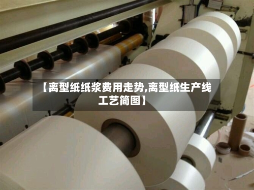 【离型纸纸浆费用走势,离型纸生产线工艺简图】-第2张图片