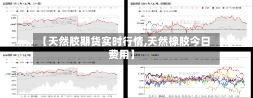 【天然胶期货实时行情,天然橡胶今日费用】