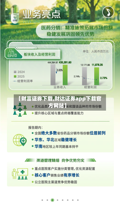 【财富证券下载,财达证券app下载官方网站】-第2张图片