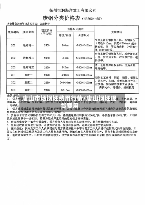 唐山市场钢坯费用行情/唐山钢坯现货费用