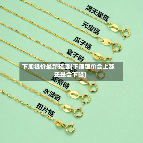 下周银价最新预测(下周银价会上涨还是会下降)-第3张图片