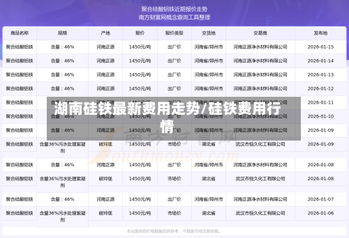 湖南硅铁最新费用走势/硅铁费用行情