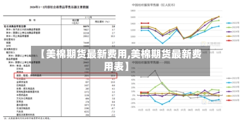 【美棉期货最新费用,美棉期货最新费用表】