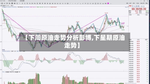 【下周原油走势分析彭博,下星期原油走势】-第3张图片