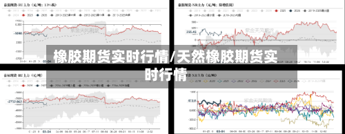 橡胶期货实时行情/天然橡胶期货实时行情-第3张图片