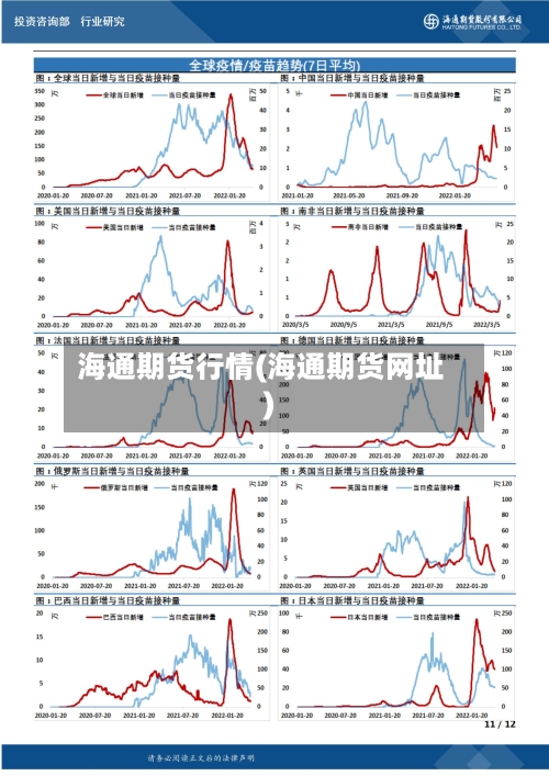 海通期货行情(海通期货网址)