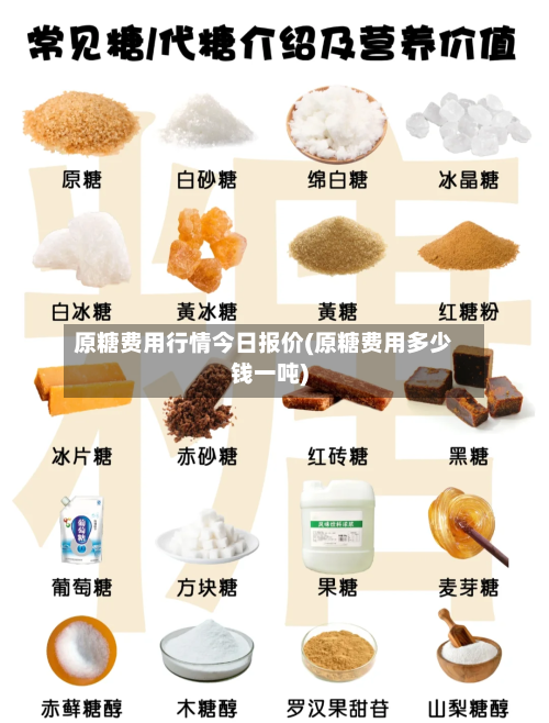 原糖费用行情今日报价(原糖费用多少钱一吨)-第3张图片