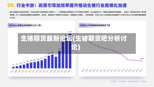 生猪期货最新论坛(生猪期货吧分析讨论)-第2张图片