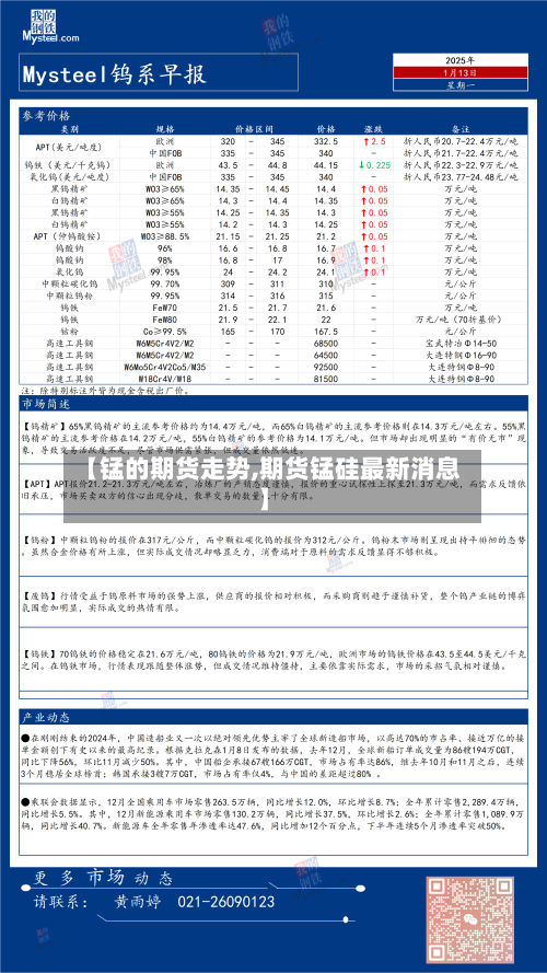 【锰的期货走势,期货锰硅最新消息】-第2张图片