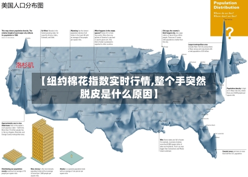 【纽约棉花指数实时行情,整个手突然脱皮是什么原因】