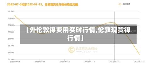 【外伦敦镍费用实时行情,伦敦现货镍行情】