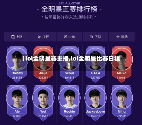 【lol全明星赛重播,lol全明星比赛日程】