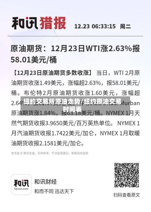 纽约交易所原油走势/纽约原油交易时间表