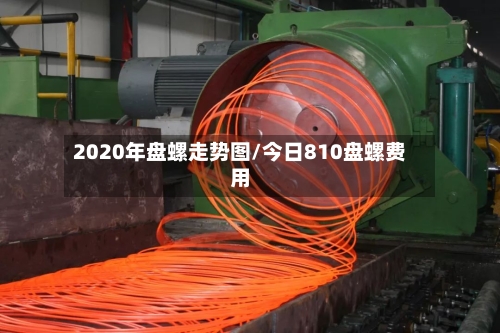 2020年盘螺走势图/今日810盘螺费用