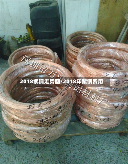 2018紫铜走势图/2018年紫铜费用-第2张图片