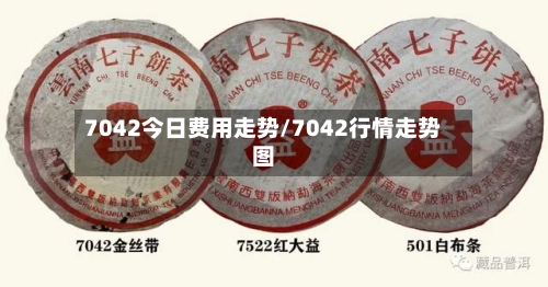 7042今日费用走势/7042行情走势图