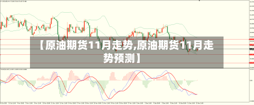 【原油期货11月走势,原油期货11月走势预测】-第2张图片