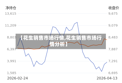 【花生销售市场行情,花生销售市场行情分析】