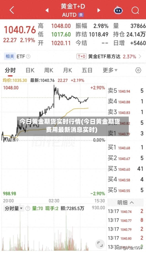 今日黄金期货实时行情(今日黄金期货费用最新消息实时)