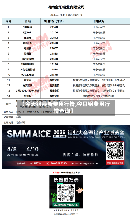 【今天铝最新费用行情,今日铝费用行情查询】