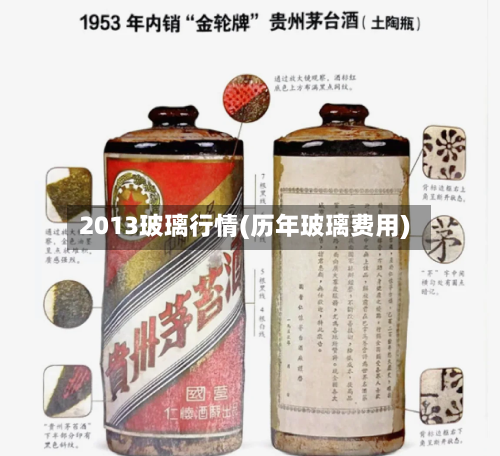 2013玻璃行情(历年玻璃费用)-第2张图片