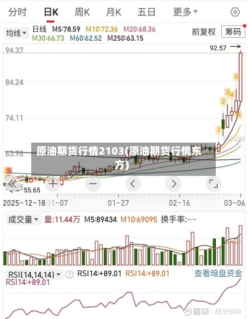 原油期货行情2103(原油期货行情东方)-第2张图片