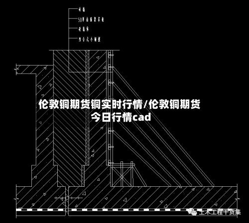 伦敦铜期货铜实时行情/伦敦铜期货今日行情cad