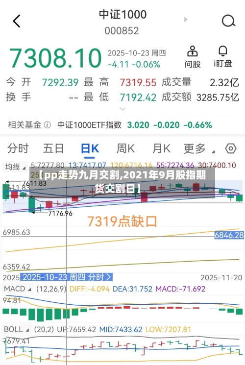 【pp走势九月交割,2021年9月股指期货交割日】