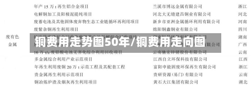 铜费用走势图50年/铜费用走向图-第2张图片