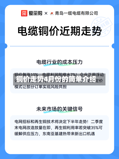 铜价走势4月份的简单介绍