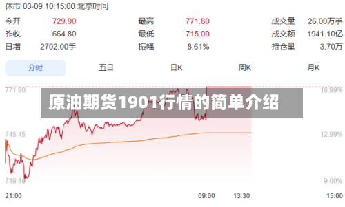 原油期货1901行情的简单介绍-第3张图片