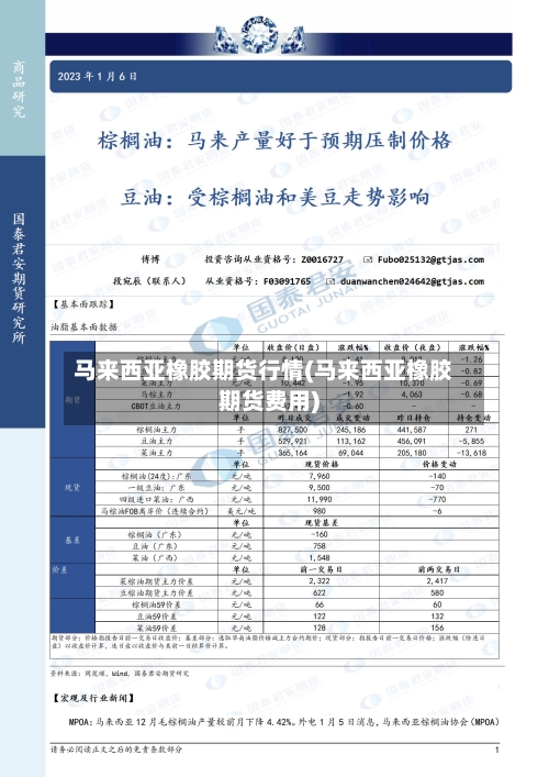 马来西亚橡胶期货行情(马来西亚橡胶期货费用)