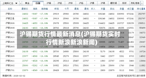 沪锡期货行情最新消息(沪锡期货实时行情新浪新浪新闻)