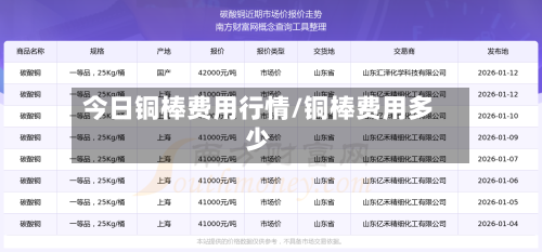 今日铜棒费用行情/铜棒费用多少-第2张图片