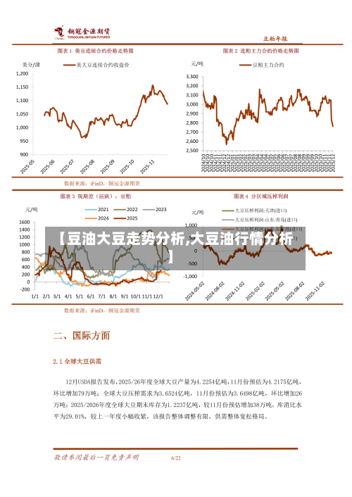 【豆油大豆走势分析,大豆油行情分析】-第2张图片
