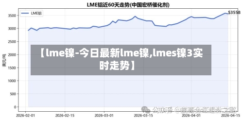 【lme镍-今日最新lme镍,lmes镍3实时走势】-第2张图片