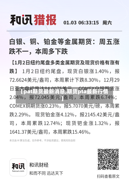 【pat期货最新消息,期货pta最新行情】