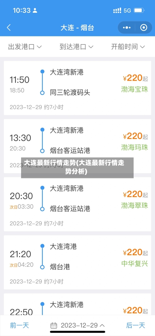 大连最新行情走势(大连最新行情走势分析)-第2张图片