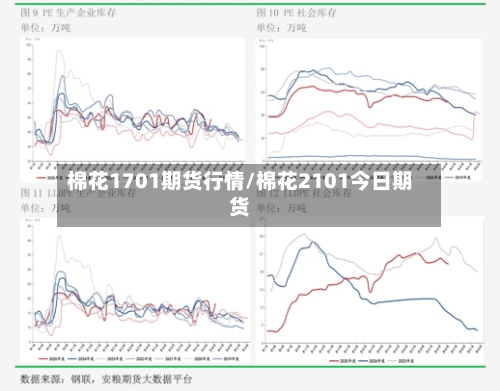 棉花1701期货行情/棉花2101今日期货-第2张图片