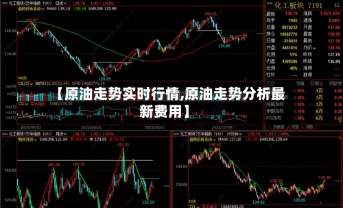 【原油走势实时行情,原油走势分析最新费用】-第2张图片