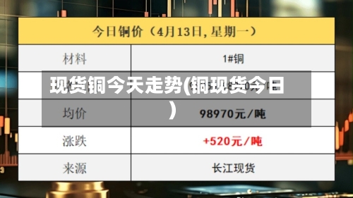 现货铜今天走势(铜现货今日)