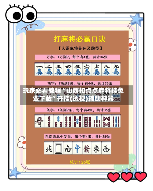 玩家必看教程“山西扣点点麻将挂免费下载”开挂(透视)辅助神器-第3张图片