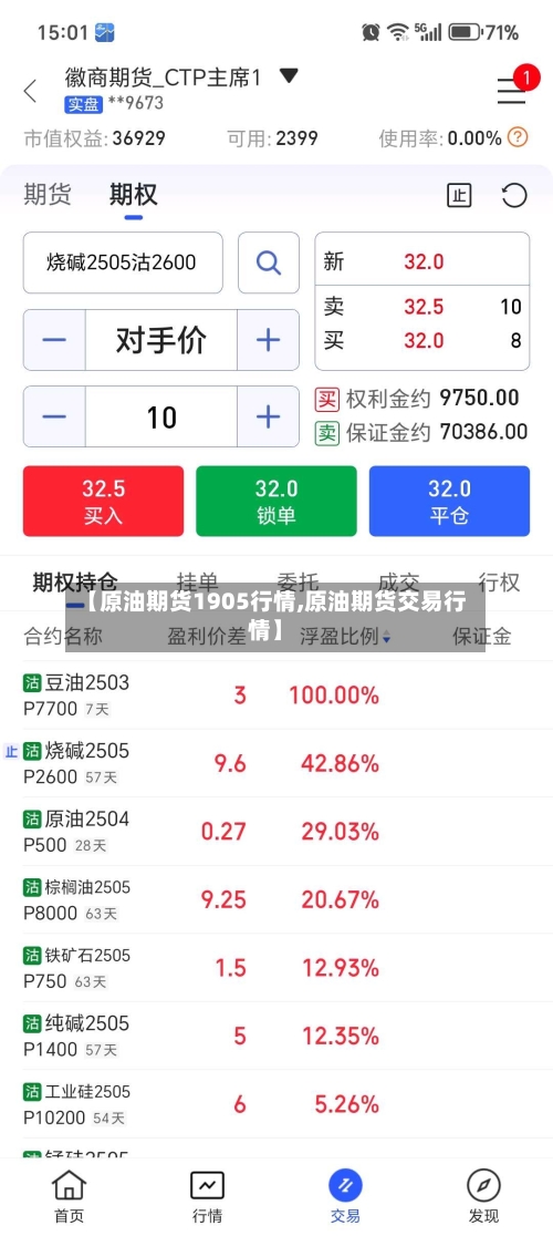 【原油期货1905行情,原油期货交易行情】