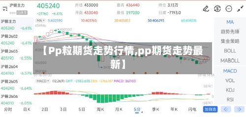 【Pp粒期货走势行情,pp期货走势最新】