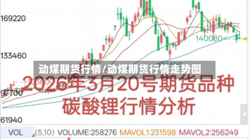 动煤期货行情/动煤期货行情走势图-第2张图片