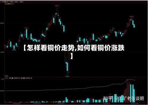 【怎样看铜价走势,如何看铜价涨跌】-第2张图片